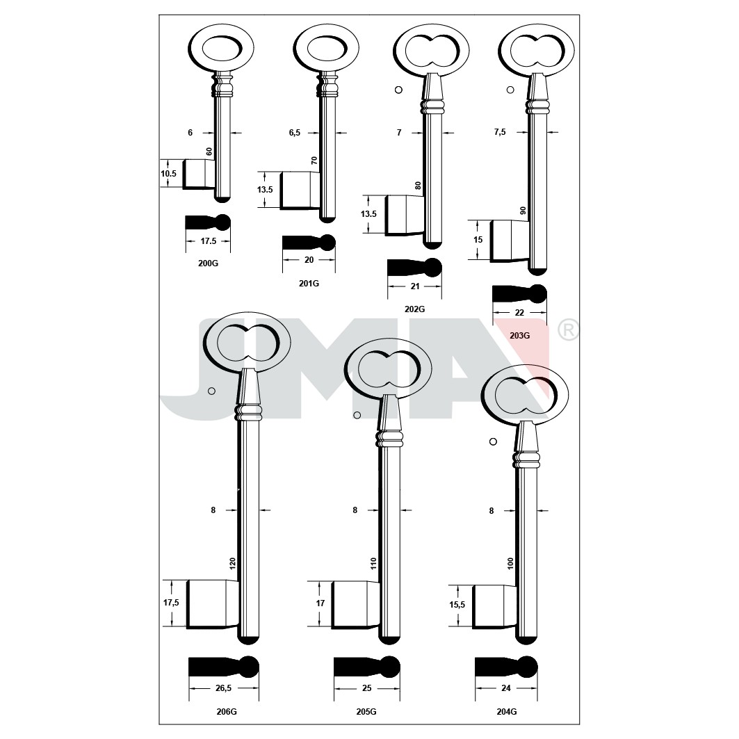 Llave en bruto JMA 205G – vista agrupada