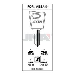 Llave en bruto JMA AB-1I – vista agrupada