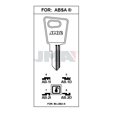 Llave en bruto JMA AB-1I – vista agrupada