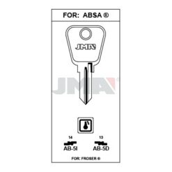 Llave en bruto JMA AB-5I – vista agrupada