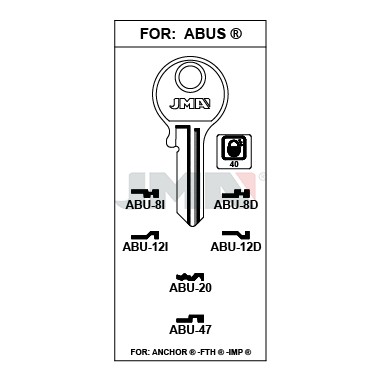 Llave en bruto JMA ABU-12I – vista agrupada