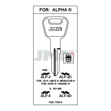 Llave en bruto JMA ALP-2D – vista agrupada