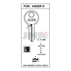 Llave en bruto JMA ANK-1 – vista agrupada