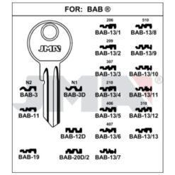 Llave en bruto JMA BAB-13/9 – vista agrupada