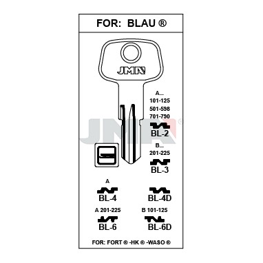 Llave en bruto JMA BL-6D – vista agrupada