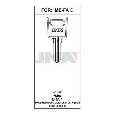 Llave en bruto JMA BRA-1 – vista agrupada