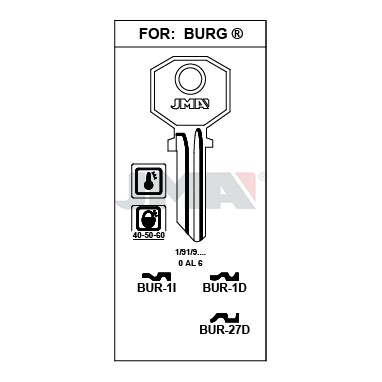 Llave en bruto JMA BUR-1D – vista agrupada