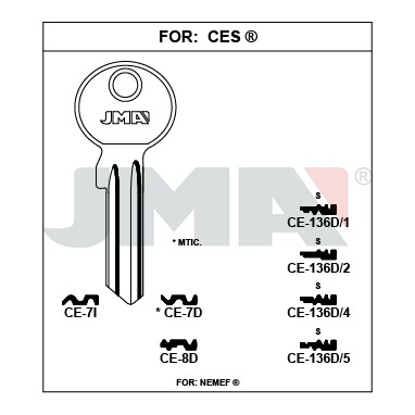 Llave en bruto JMA CE-7D – vista agrupada