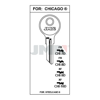 Llave en bruto JMA CHI-8D – vista agrupada