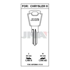Llave en bruto JMA CHR-6D – vista agrupada