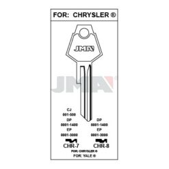 Llave en bruto JMA CHR-7 – vista agrupada
