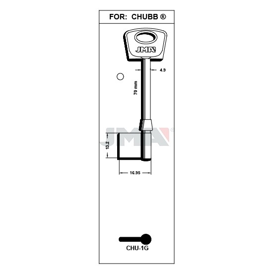 Llave en bruto JMA CHU-1G – vista agrupada