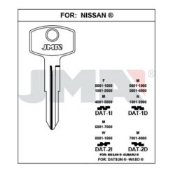 Llave en bruto JMA DAT-2D – vista agrupada