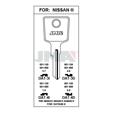 Llave en bruto JMA DAT-4D – vista agrupada