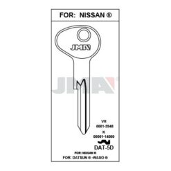 Llave en bruto JMA DAT-5D – vista agrupada
