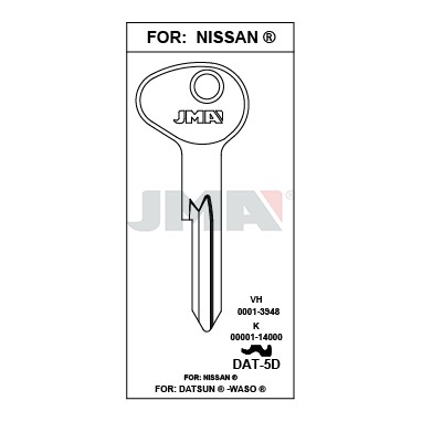 Llave en bruto JMA DAT-5D – vista agrupada