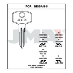 Llave en bruto JMA DAT-9D – vista agrupada