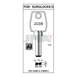 Llave en bruto JMA EU-12 – vista agrupada
