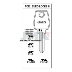Llave en bruto JMA EU-1 – vista agrupada