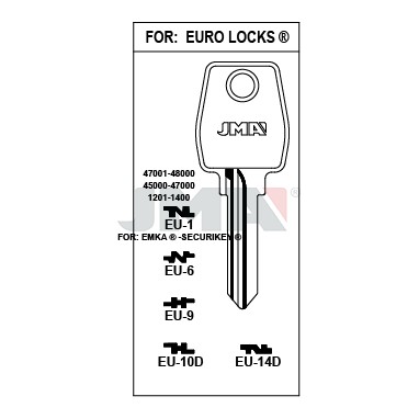 Llave en bruto JMA EU-1 – vista agrupada