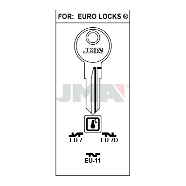 Llave en bruto JMA EU-7D – vista agrupada