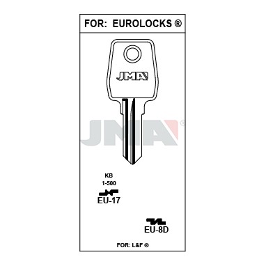 Llave en bruto JMA EU-8D – vista agrupada