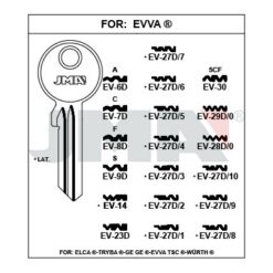 Llave en bruto JMA EV-6D – vista agrupada