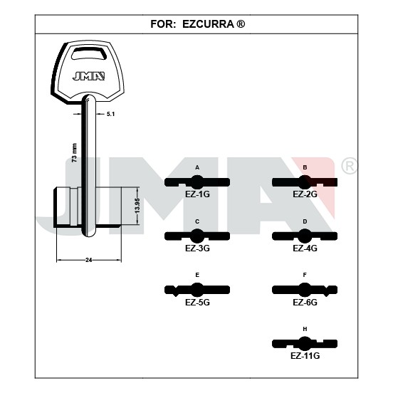Llave en bruto JMA EZ-5G – vista agrupada