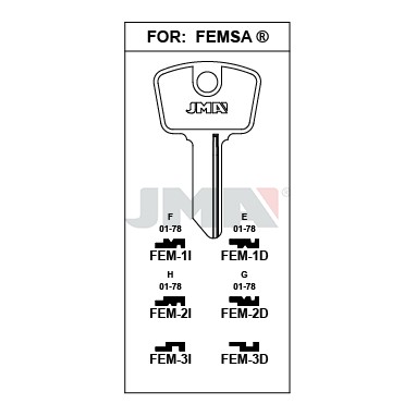 Llave en bruto JMA FEM-3D – vista agrupada