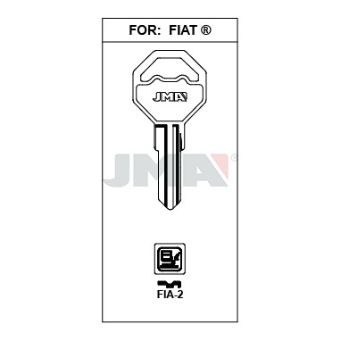 Llave en bruto JMA FIA-2 – vista agrupada