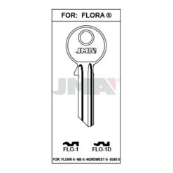 Llave en bruto JMA FLO-1D – vista agrupada