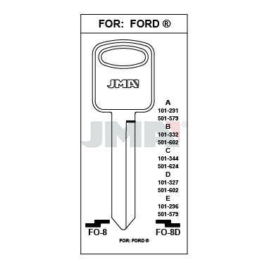 Llave en bruto JMA FO-8D – vista agrupada