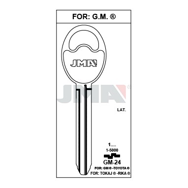 Llave en bruto JMA GM-24 – vista agrupada