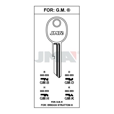 Llave en bruto JMA GM-H – vista agrupada