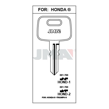Llave en bruto JMA HOND-1 – vista agrupada