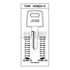 Llave en bruto JMA HOND-4D – vista agrupada