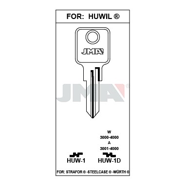 Llave en bruto JMA HUW-1D – vista agrupada
