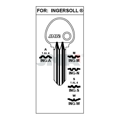 Llave en bruto JMA ING-N – vista agrupada