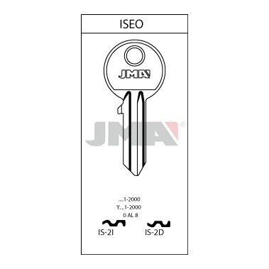 Llave en bruto JMA IS-2D – vista agrupada