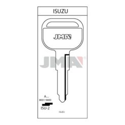 Llave en bruto JMA ISU-2 – vista agrupada