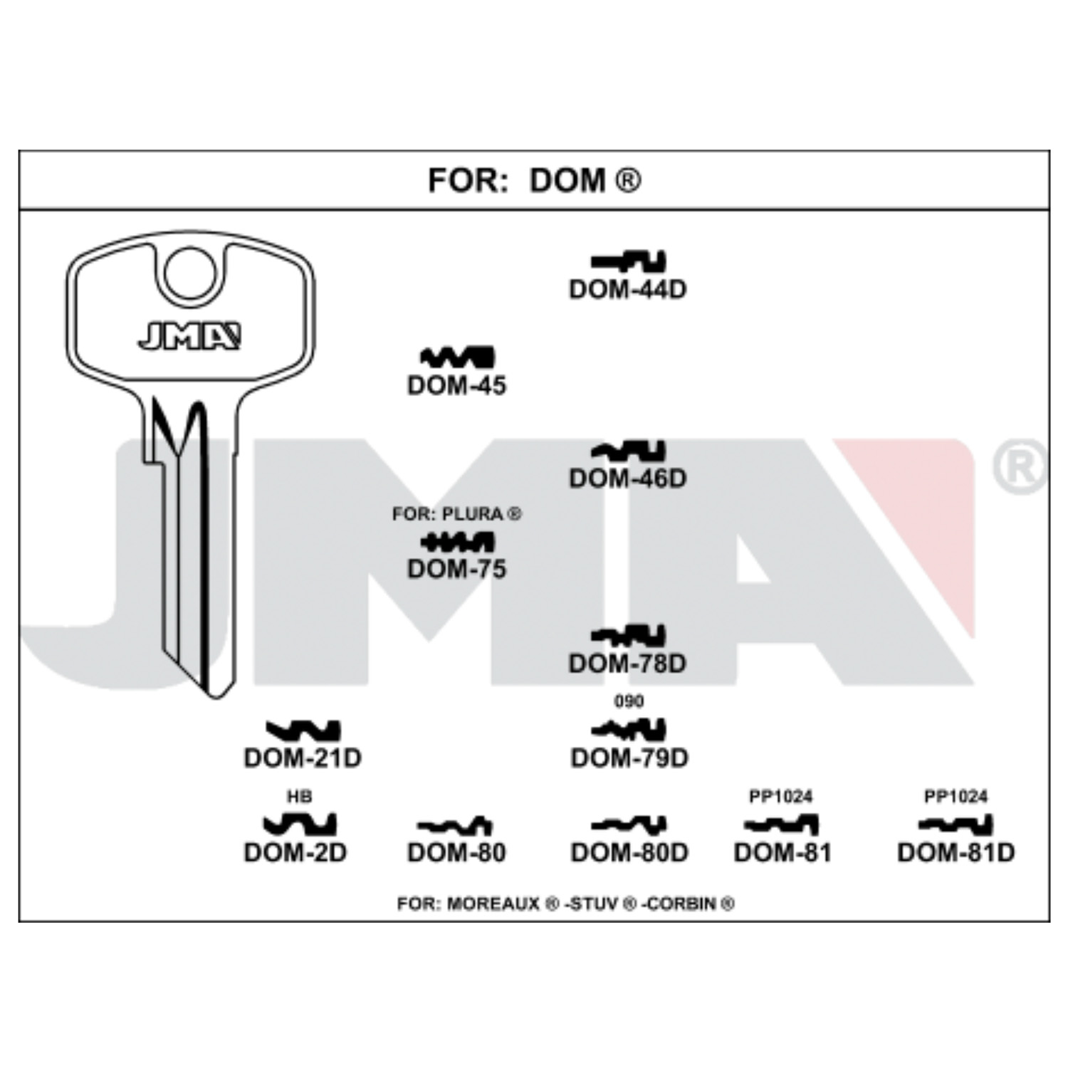 Llave en bruto JMA DOM-81 – vista agrupada