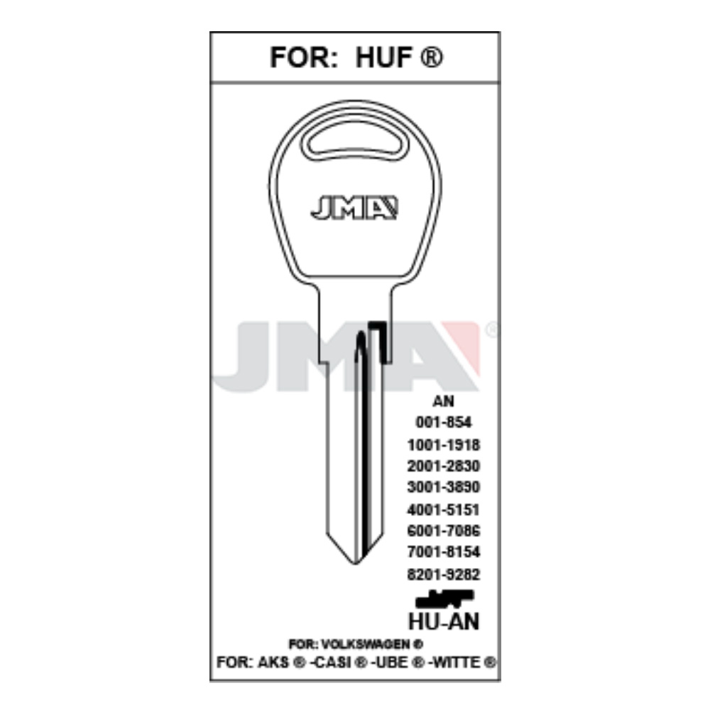 Llave en bruto JMA HU-AN – vista agrupada
