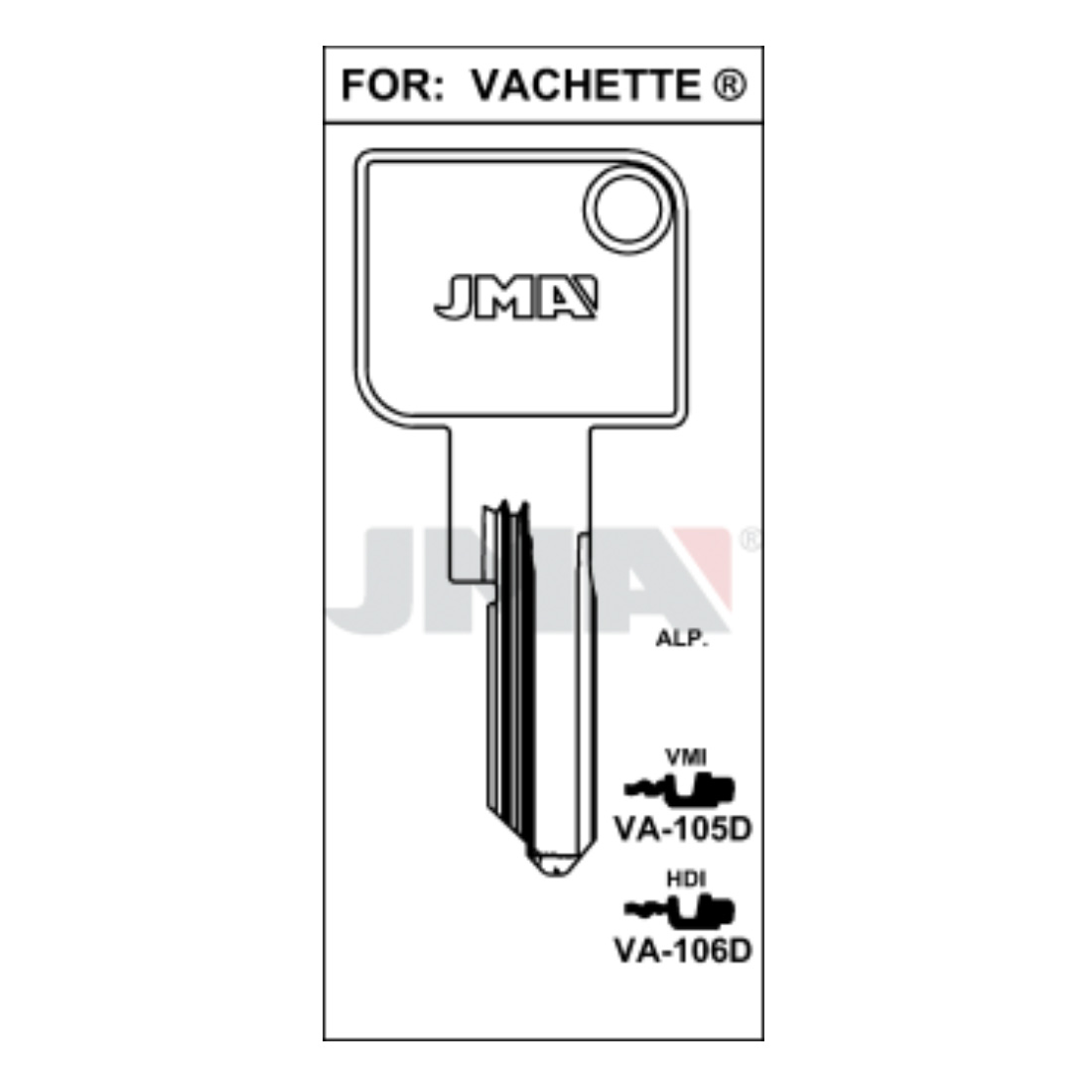 Llave en bruto JMA VA-105D – vista agrupada