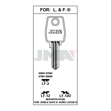 Llave en bruto JMA LF-12D – vista agrupada