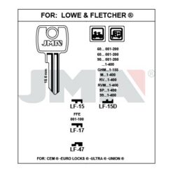 Llave en bruto JMA LF-15D – vista agrupada