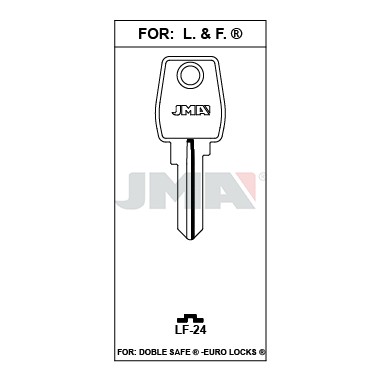 Llave en bruto JMA LF-24 – vista agrupada