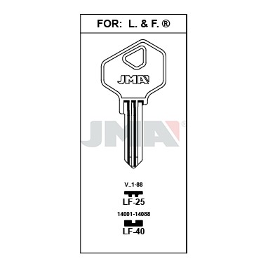 Llave en bruto JMA LF-25 – vista agrupada