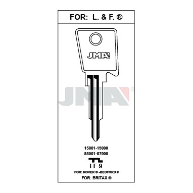 Llave en bruto JMA LF-9 – vista agrupada