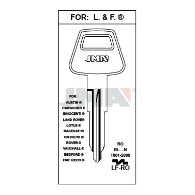 Llave en bruto JMA LF-RO – vista agrupada