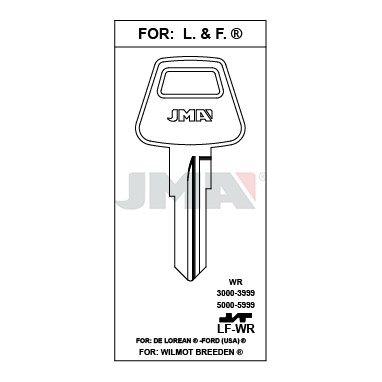 Llave en bruto JMA LF-WR – vista agrupada
